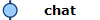 chat